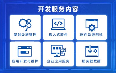 企业管理软件定制开发 从CRM到OA的系统化提升