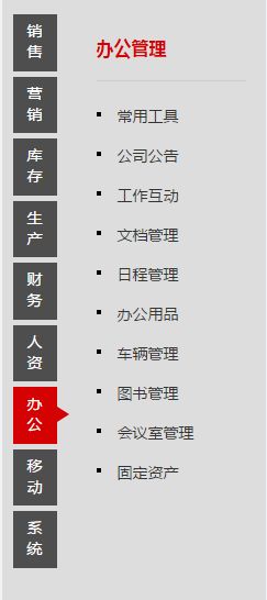 智邦国际经典版ERP系统 企业管理的坚实支柱